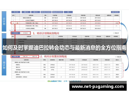 如何及时掌握迪巴拉转会动态与最新消息的全方位指南