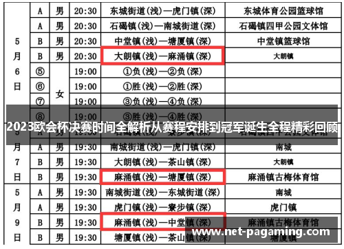2023欧会杯决赛时间全解析从赛程安排到冠军诞生全程精彩回顾