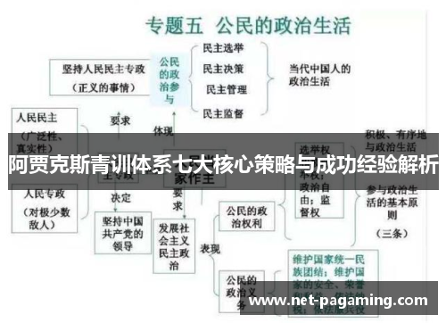 阿贾克斯青训体系七大核心策略与成功经验解析 阿贾克斯青训体系七大核心策略与成功经验解析