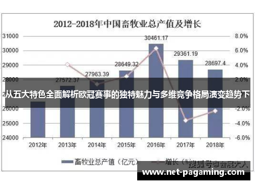 从五大特色全面解析欧冠赛事的独特魅力与多维竞争格局演变趋势下 从五大特色全面解析欧冠赛事的独特魅力与多维竞争格局演变趋势下