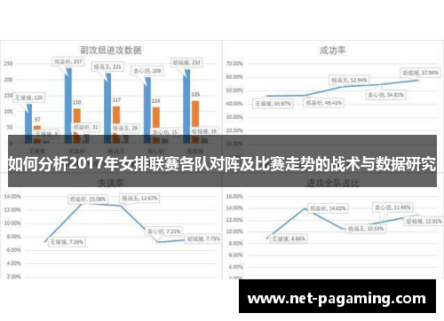 如何分析2017年女排联赛各队对阵及比赛走势的战术与数据研究 如何分析2017年女排联赛各队对阵及比赛走势的战术与数据研究