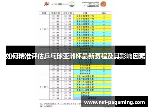 如何精准评估乒乓球亚洲杯最新赛程及其影响因素 如何精准评估乒乓球亚洲杯最新赛程及其影响因素