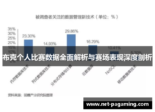 布克个人比赛数据全面解析与赛场表现深度剖析