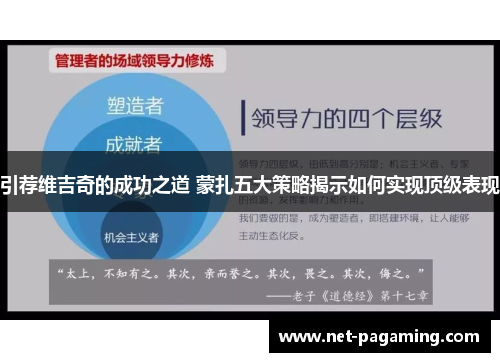 引荐维吉奇的成功之道 蒙扎五大策略揭示如何实现顶级表现