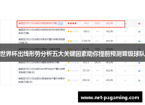 世界杯出线形势分析五大关键因素助你提前预测晋级球队