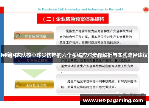围绕国家队核心球员伤停的六个系统应对步骤解析与实践路径建议