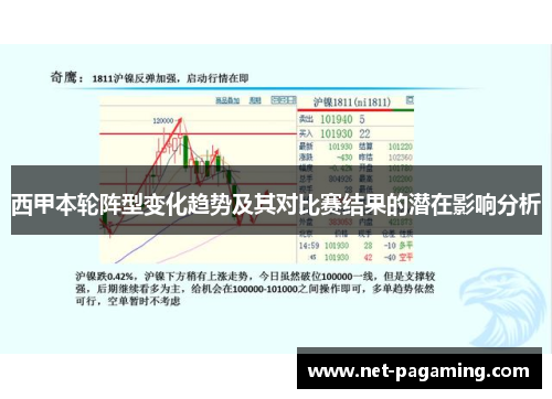 西甲本轮阵型变化趋势及其对比赛结果的潜在影响分析 西甲本轮阵型变化趋势及其对比赛结果的潜在影响分析