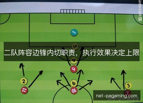 二队阵容边锋内切职责，执行效果决定上限
